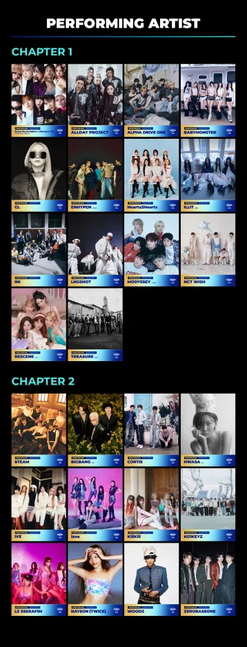 World's No.1 K-POP Awards, 2026 MAMA AWARDS